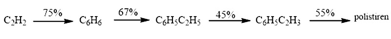 Công thức cấu tạo hóa học của hạt Polystyrene là (CH[C6H5]-CH2)n